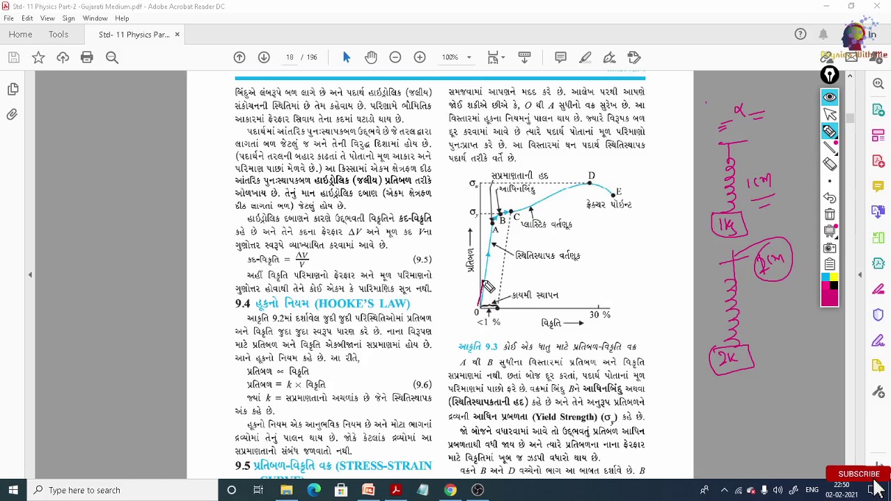 stress and strain curve class 11 in GUJARATI YouTube