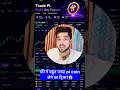 Free me Maine 50,000 pi kaise liya ?😱#picoin  #pinetwork  #update #vralvideo #shorts #trending