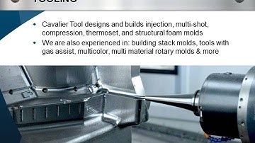 Cavalier Presentation