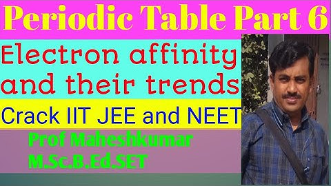 Electron affinity or electron gain enthalpy. Prof. Maheshkumar Periodic Table Part - 6