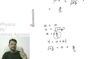 question 26 Exercise string waves chapter 15 HC verma