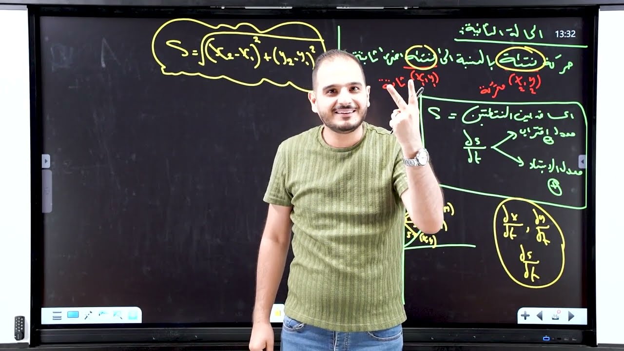 تصوير قديم مُهمل