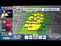 Temperatures start hot this week, beneficial rainfall midweek with cool down late week | 9/28
