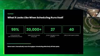 Opendock Webinar: How Glazer's Reached 99% Carrier Self-Scheduling