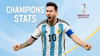 Champions' Stats – Lionel Messi in World Cup 2022