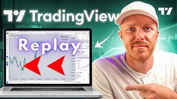 How to Use The Replay Tool Like A Pro | TradingView Tutorial