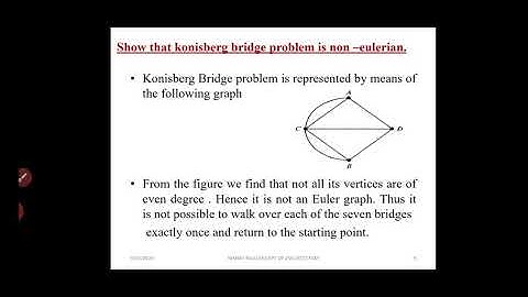LECTURE 17||(MAT 206 GRAPH THEORY)An euler graph can be decomposed into circuit