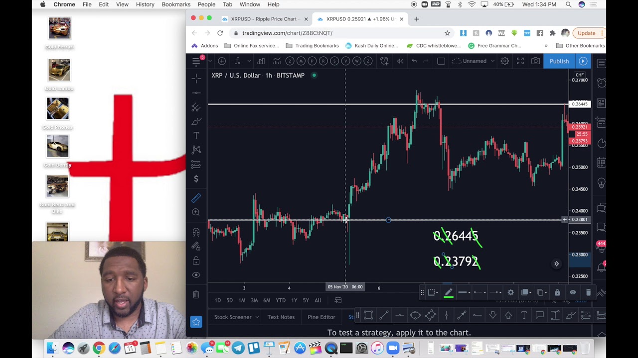 xrp usd Update Cách đếm số Pips của Ripple (XRP / USD)! (Giải thích dễ hiểu)