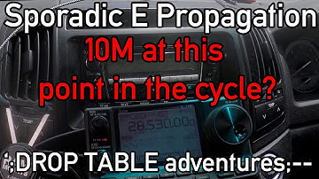 Adventures in Sporadic E Propagation