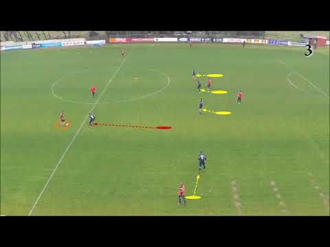 27 Drills for Defending With 4 at The Back (DRONE). Maurizio Sarri
