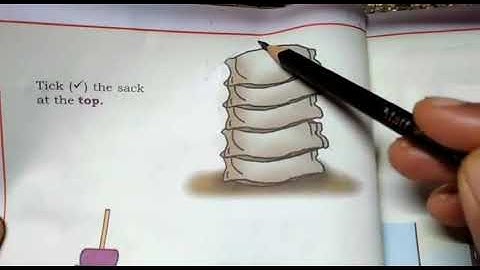 #Karnataka Board I std Maths, chapter 1, Spatial Understanding, part 1