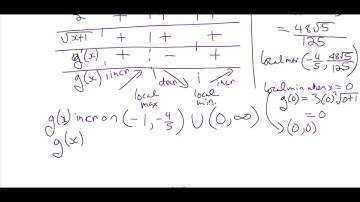 First Derivative Test, Even and Odd Functions, Vertical Asymptotes