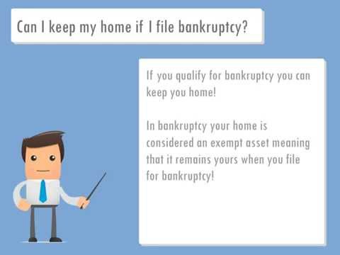 Bankruptcy Lawyers Tulsa