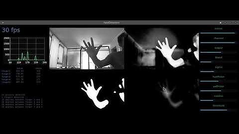 Hand/gesture detection with OpenCV and Qt.