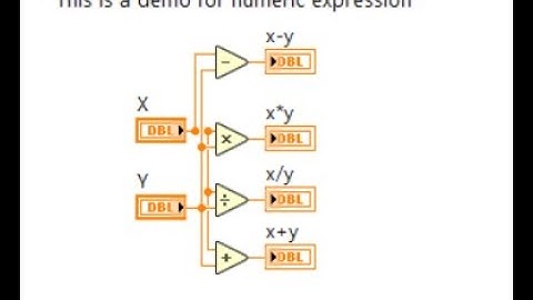 Simple Mathematical Operations in LabVIEW