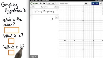 Graphing Hyperbolas 8 - Visualizing Algebra