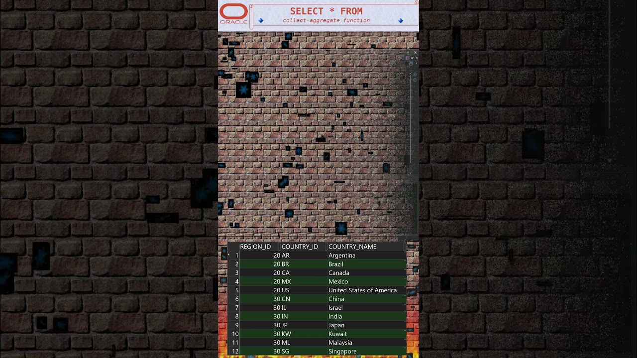 Things That Can Exist By 2050 - YouTube Auto PHP Script