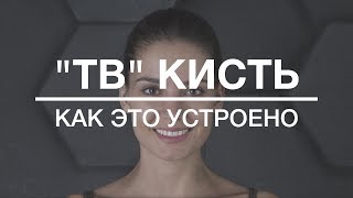 Как работает Точечная восстанавливающая кисть?(Сегодня я попытаюсь рассказать все об инструменте Точечная восстанавливающая кисть. Приятного просмотра!..., 2017-02-04T07:00:01.000Z)