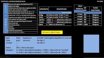 CURSO PIC16F84A SALTO POR BIT CAPT 8 PARTE 1
