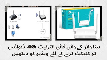 How to Configure TP Link WR820N WISP Mode | TECHNEWS PK - URDU