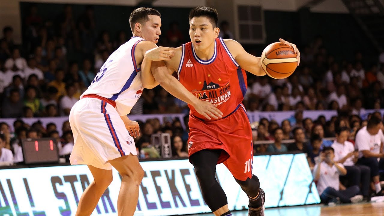 rookie all star game 2019