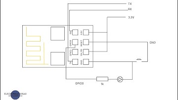 How to use ESP-01 with Blynk for IOT