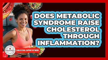 Does Metabolic Syndrome Raise Cholesterol Through Inflammation? - Cholesterol Support Network