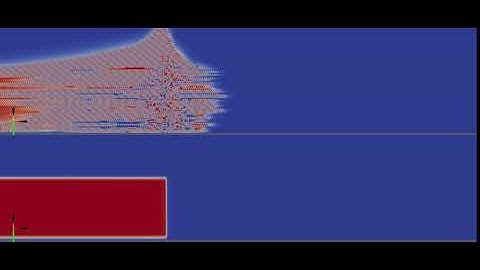 Numerical Error in Fluids (NEF) - 6 - Diffusion problem in a gravity current