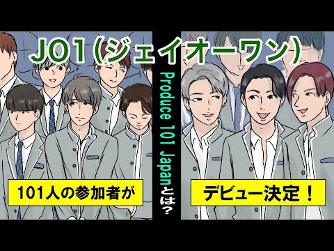【アニメ・漫画】JO1（ジェイオーワン）のメンバー、事務所、泣けると話題の曲「running」についてをアニメで解説！
