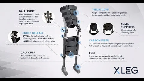 XLEG - The World's Best Crutch Alternative