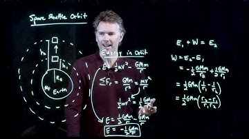 Space Shuttle - Energy to Change Orbits | Physics with Professor Matt Anderson | M13-17