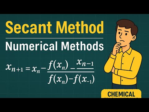 Secant Method Made