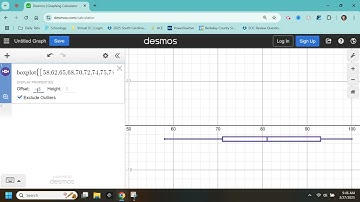 How to Create a Boxplot in Desmos Graphing Calculator