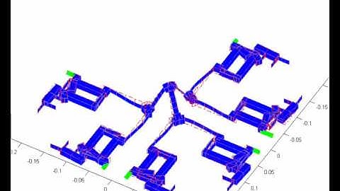 Modes of the scaled-up 6DOFs parallel kinematic manipulator (design based on MEMS)