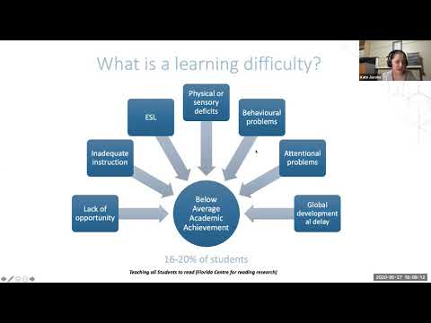 Dr. Kate Jacobs - Specific Learning Disorders (SLDs)