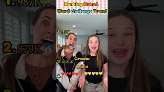 Ranking MakeA Word challenge Trend#funny#doddlerso