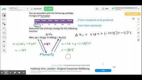 Calculating enthalpy of reaction using Hf values - Hess