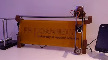 Cloud Based Drawing Board (iBoardBot)