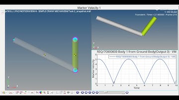 Simple Crank Mechanism (with angular velocity on a joint) using HYPERWORKS