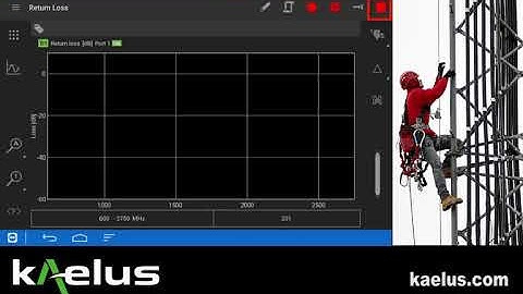 Calibration Verification
