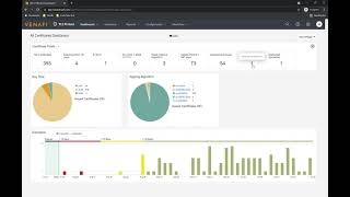 Venafi Trust Protection Platform - Out-of-Band CA Enrollment
