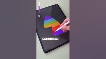 WHAT IS THIS? | Guess Challenge 😲😲 Digital Art #shorts