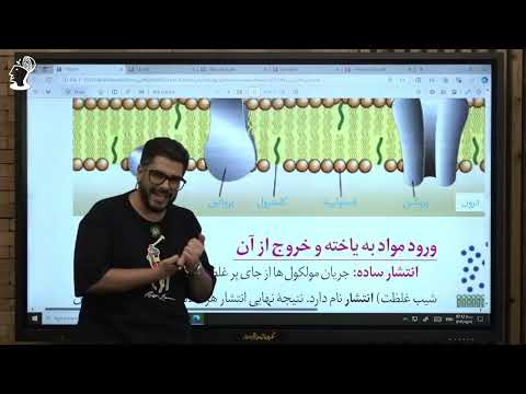 زیست فرهمندنیا سالیانه ۱۴۰۴ جلسه ۵ پارت ۱