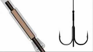 Precision Compression Technology - Why its not Crimping