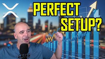 Markets Pull Back Into Swell — Macro Stress or Perfect Setup?