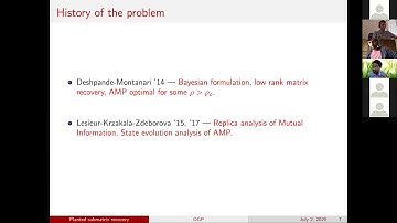 The Overlap Gap Property for submatrix recovery