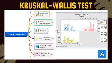 Kruskal Wallis Test: Nonparametric Test in Minitab and SigmaXL | Kruskal-Wallis Test in Minitab