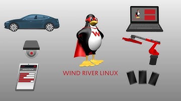 Wind River Linux - Linux You Can Trust