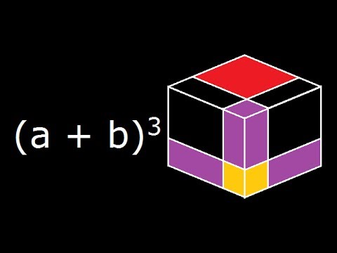 (a + B)^3 A Plus B Cube - Algebra Identity - Geometrical Explanation And Derivation