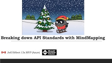 Breaking Down API Standards with MindMapping